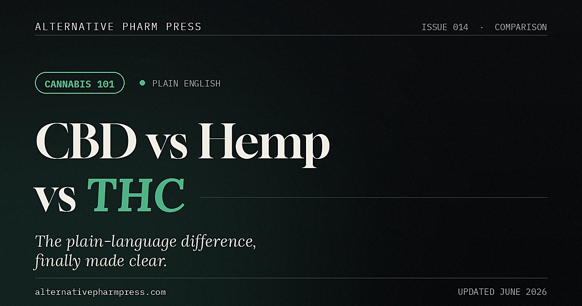CBD vs hemp vs THC plain-language comparison cover from Alternative Pharm Press