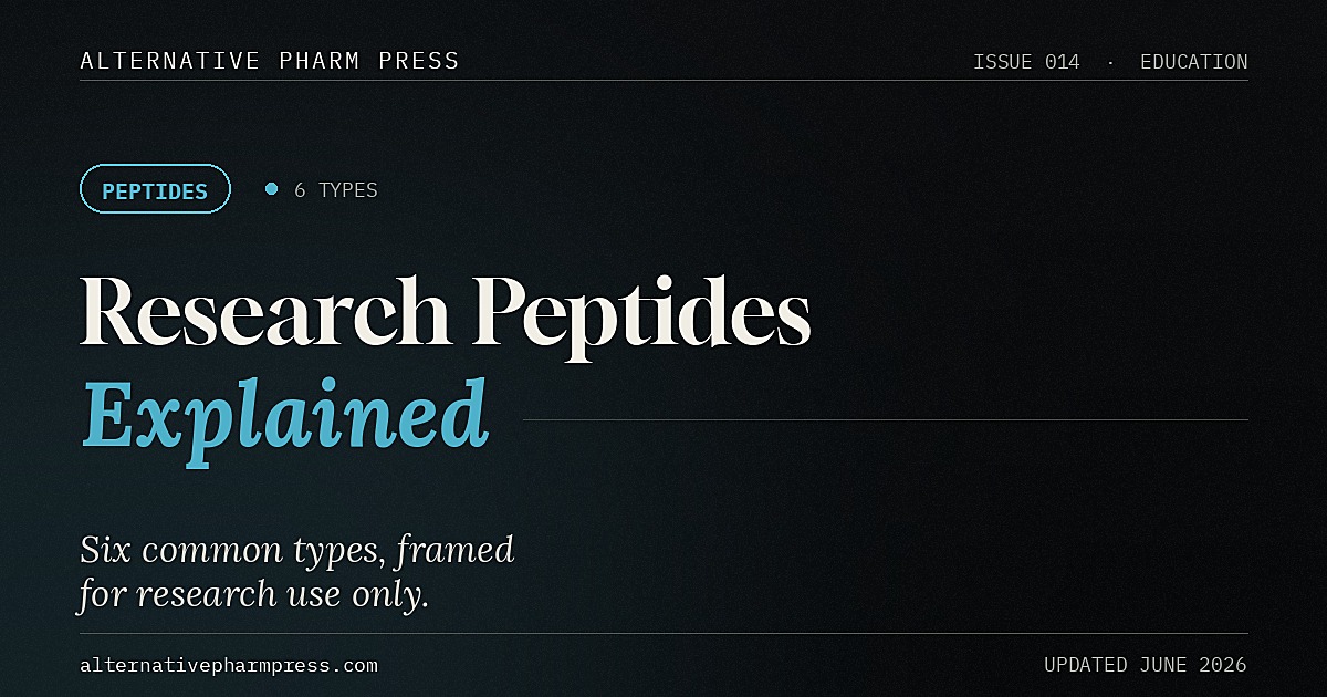 Research peptides explained, six common types, editorial cover from Alternative Pharm Press