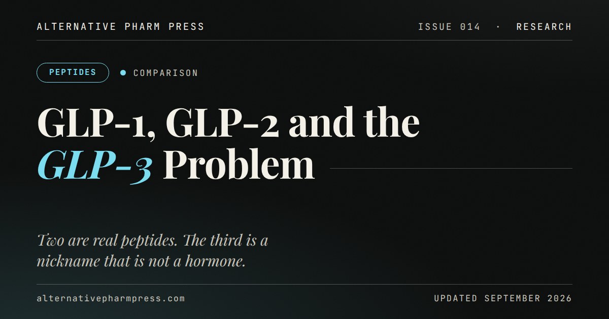 Editorial cover card: GLP-1, GLP-2 and the GLP-3 naming problem