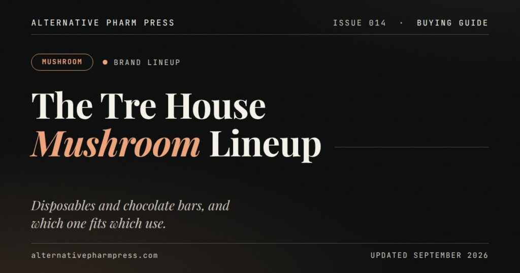 Editorial cover card: the Tre House mushroom product lineup