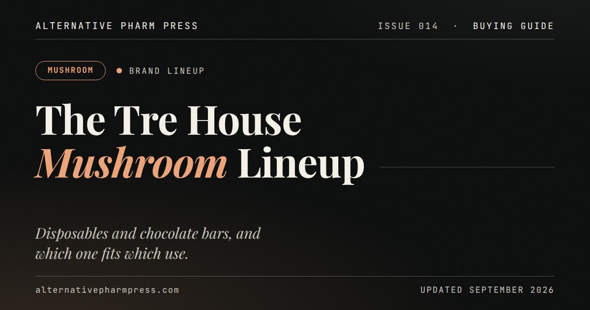 Editorial cover card: the Tre House mushroom product lineup